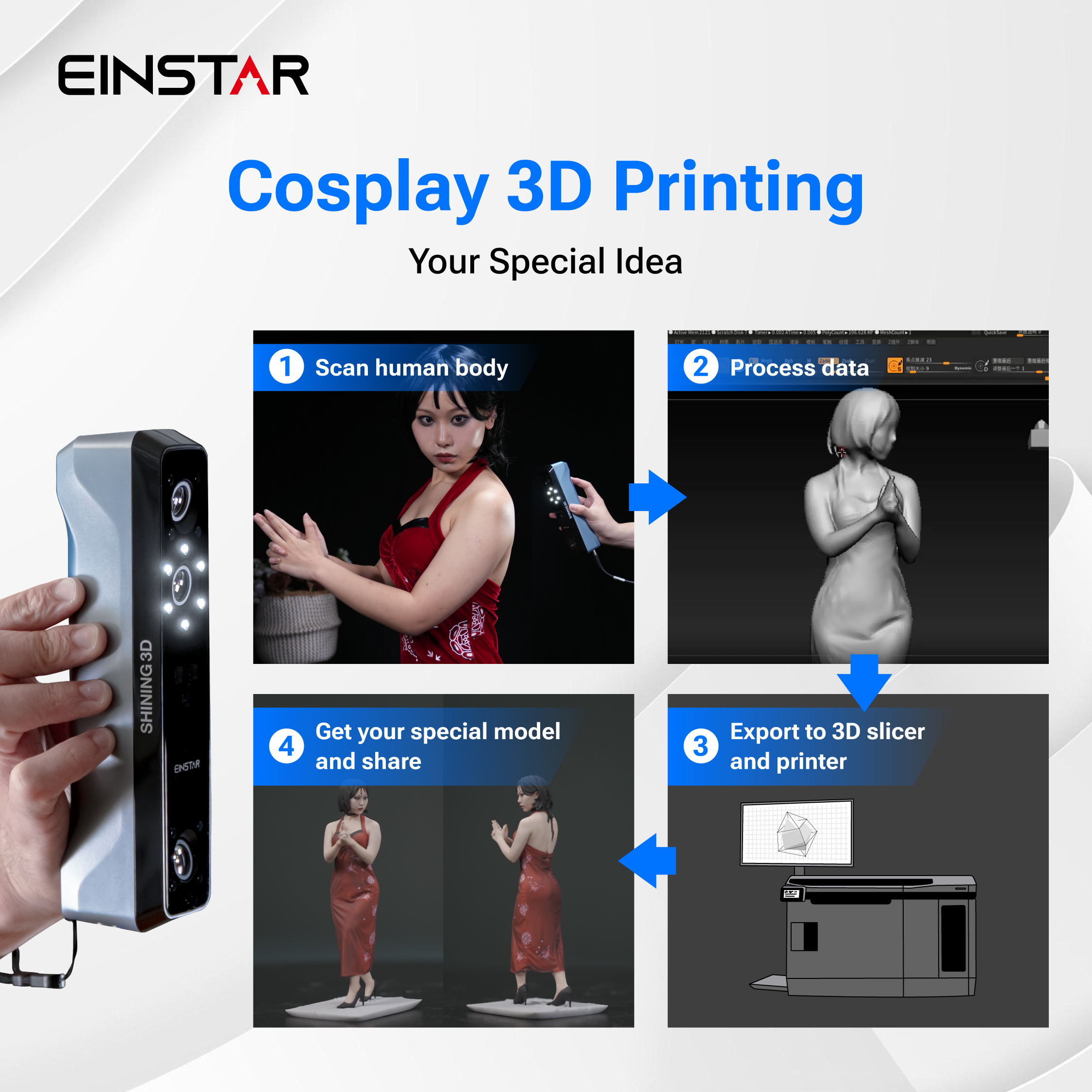 Take Your Company to New Heights with the EINSTAR 3D Print Scanner