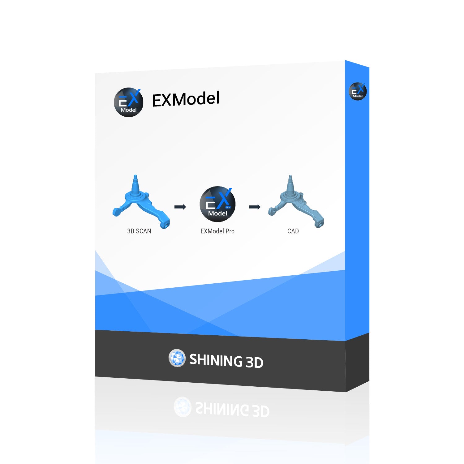 EXModel ソフトウェア