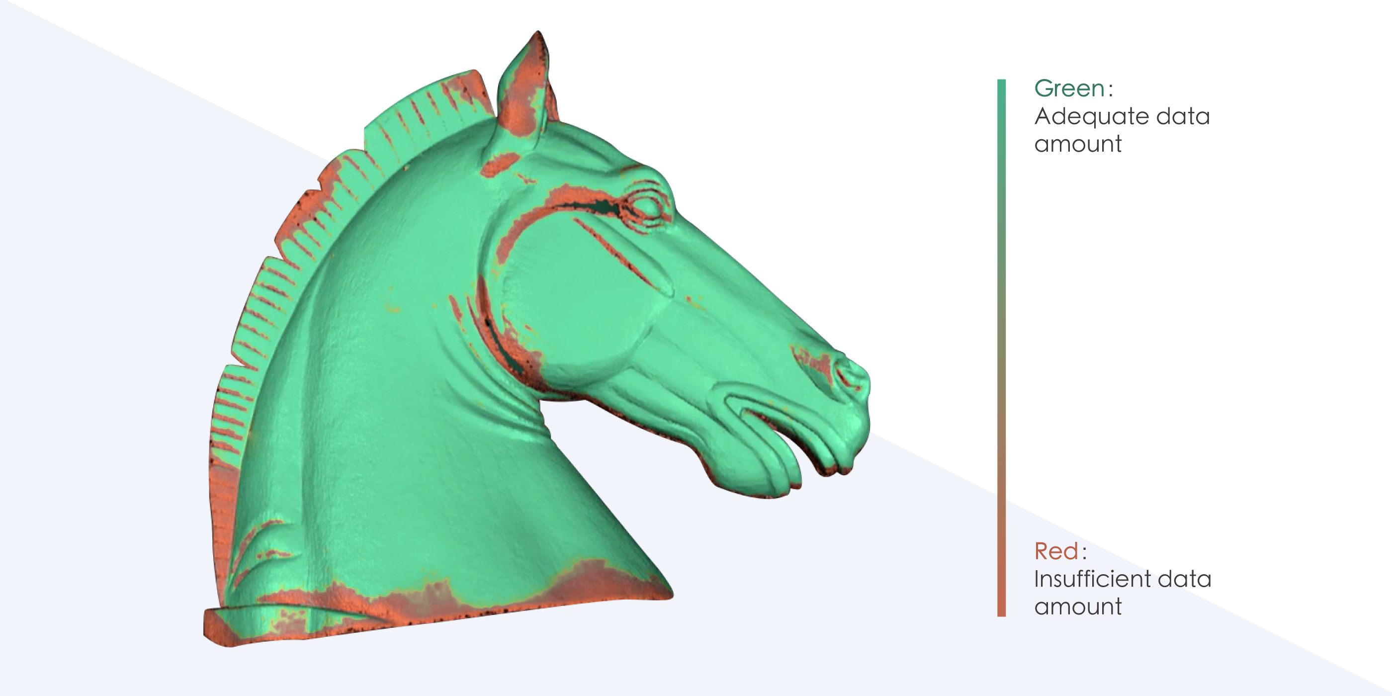 User Friendly Software: Data quality indicator for optimized point cloud and multiple output formats with EINSTAR 3D scanner.
