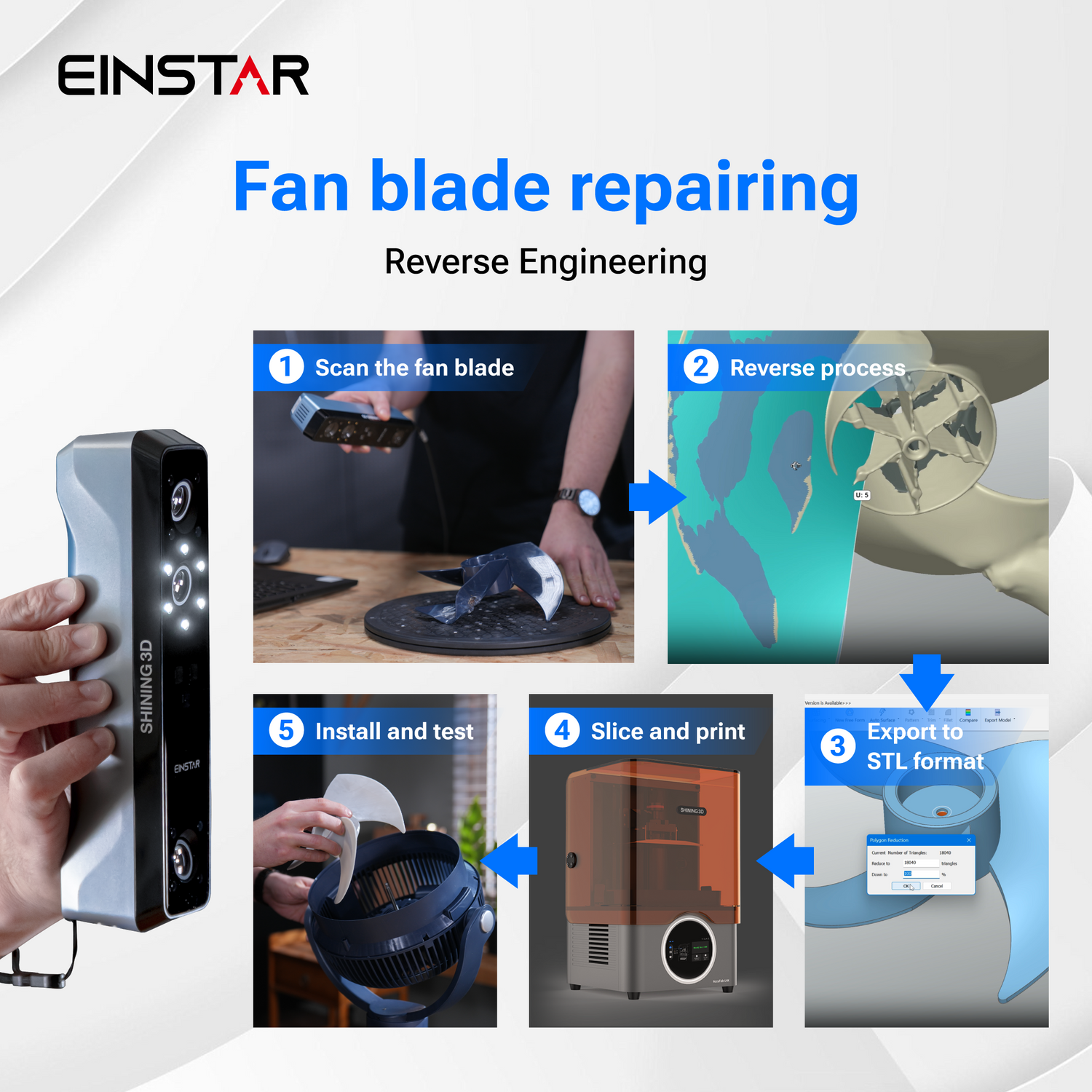 The EINSTAR 3D: A Key Tool for Innovation and Efficiency
