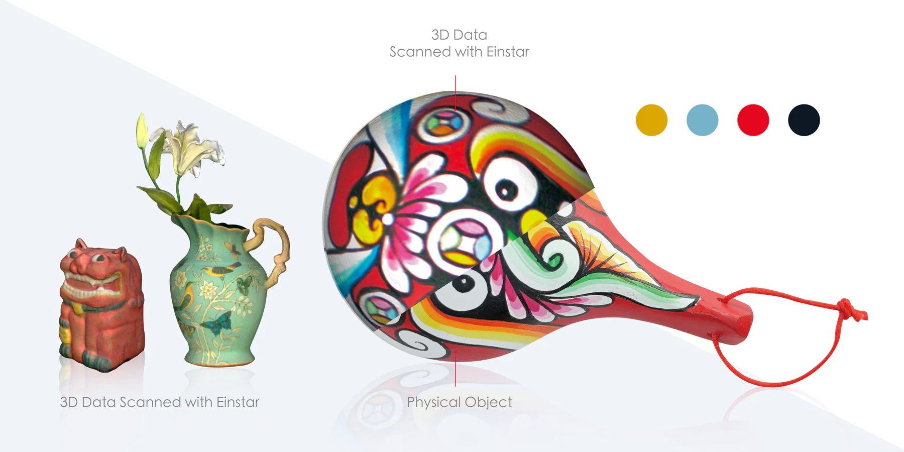 EINSTAR scanner