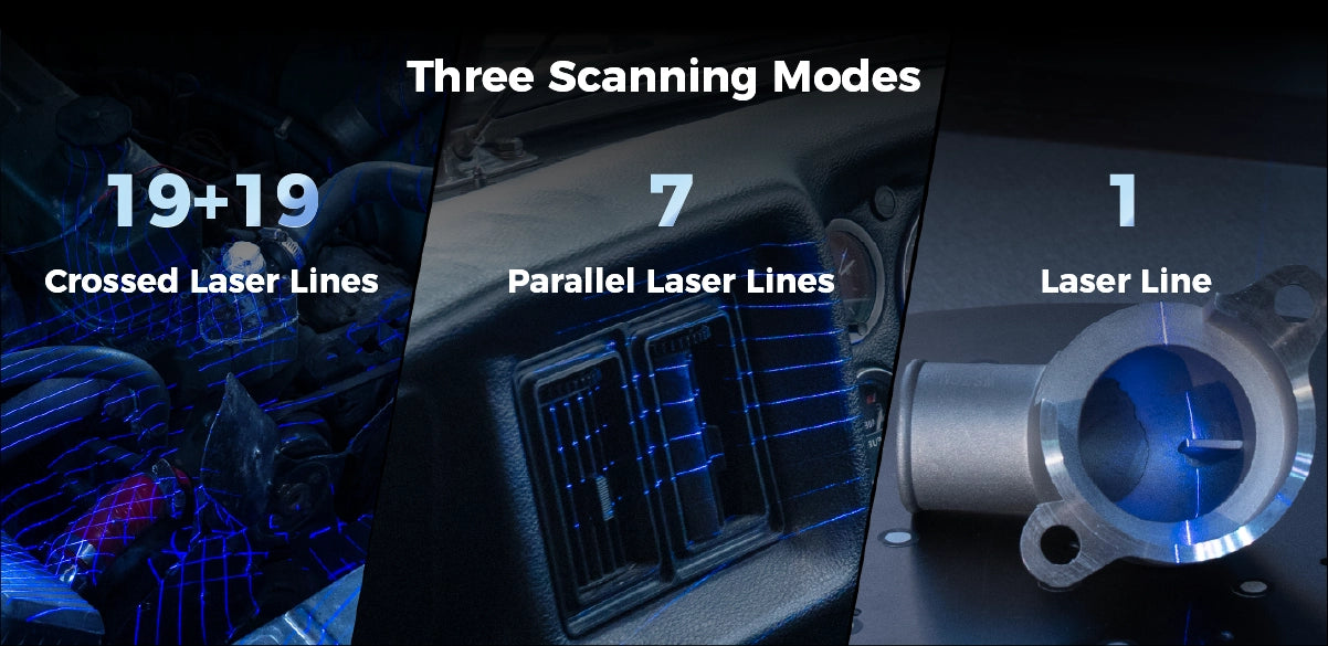 three scanning modes