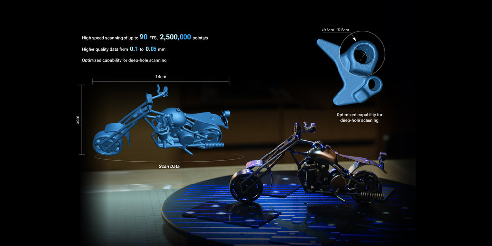 17 linhas de laser paralelas