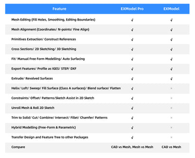EXModel Software | Official EINSTAR Website