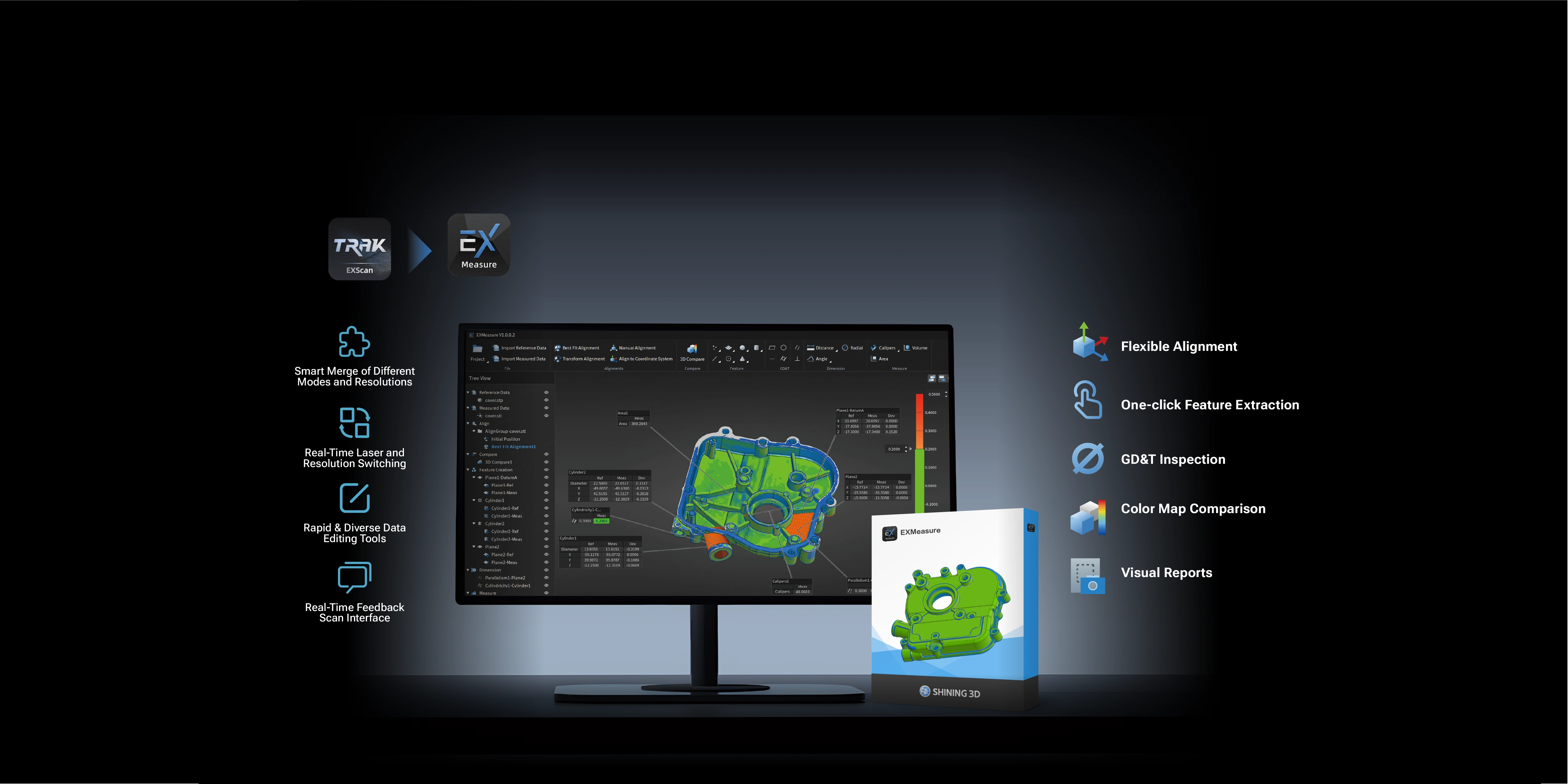 EXScan Measure Software