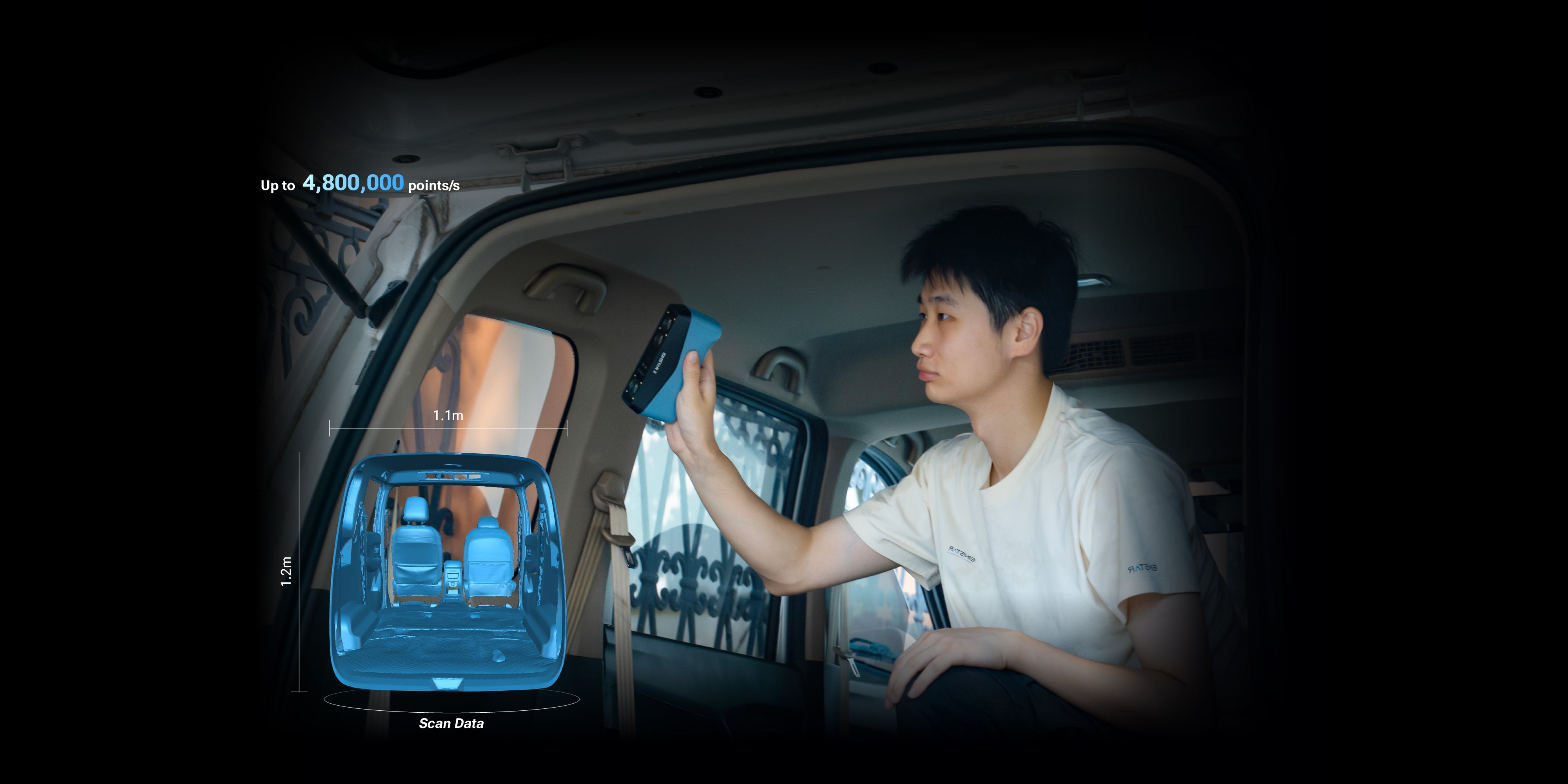 EINSTAR 2 3D scanner with IR VCSEL for efficient large-area scanning