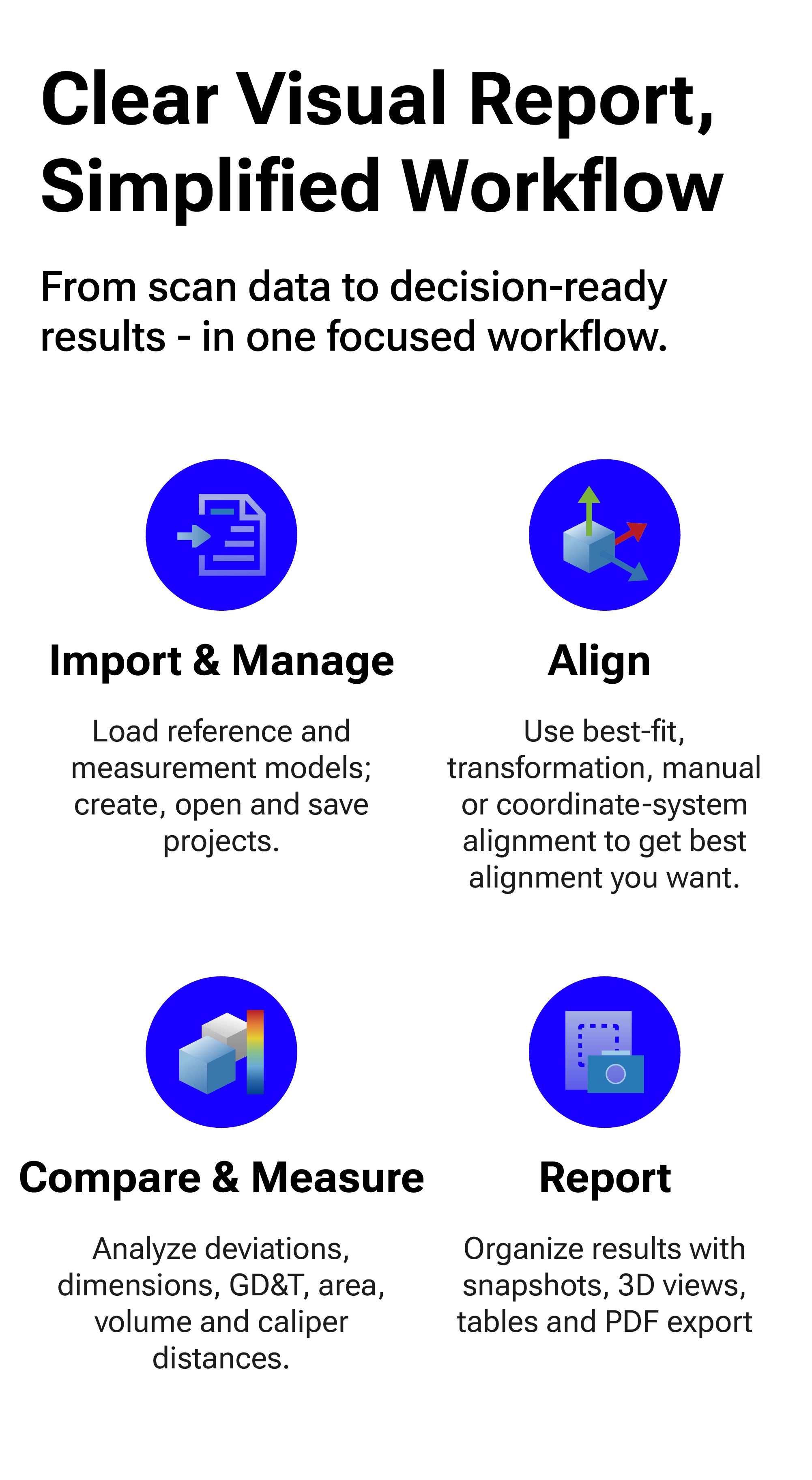 EXMeasure Software