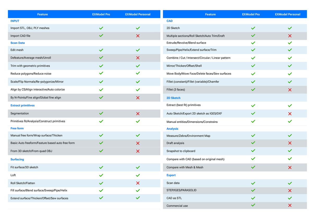 EXModel Personal Software | Official EINSTAR Website