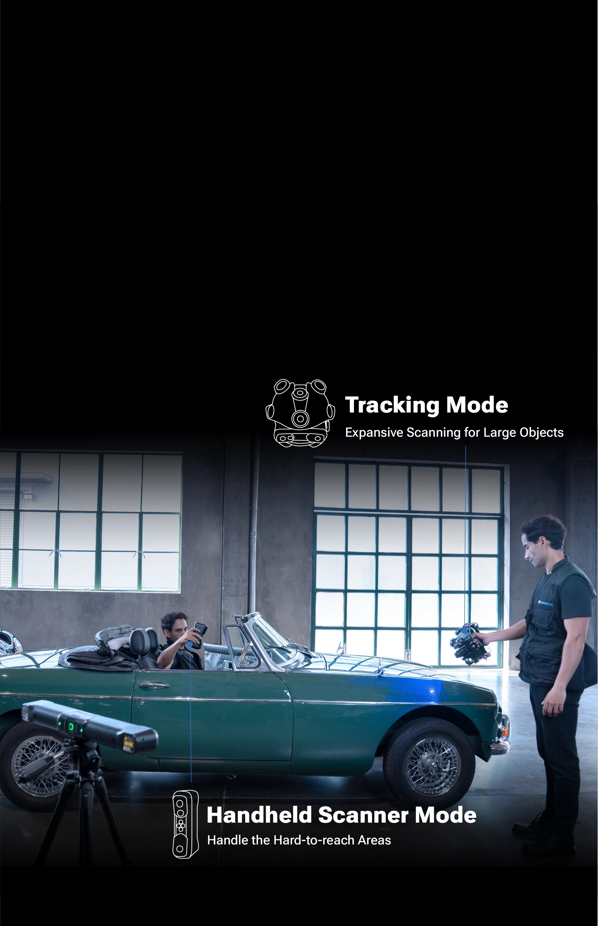 Two working modes
