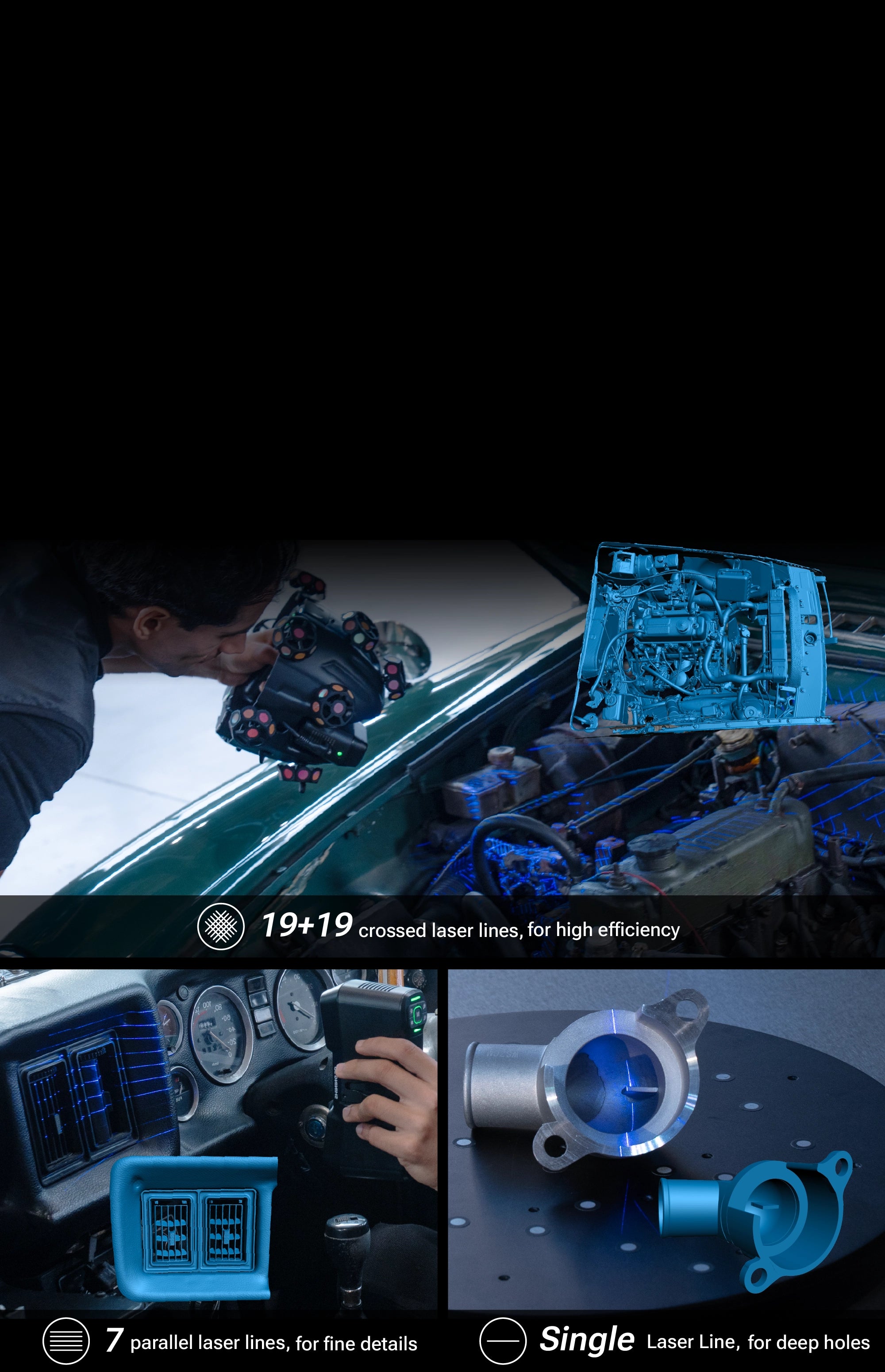 Three scanning modes