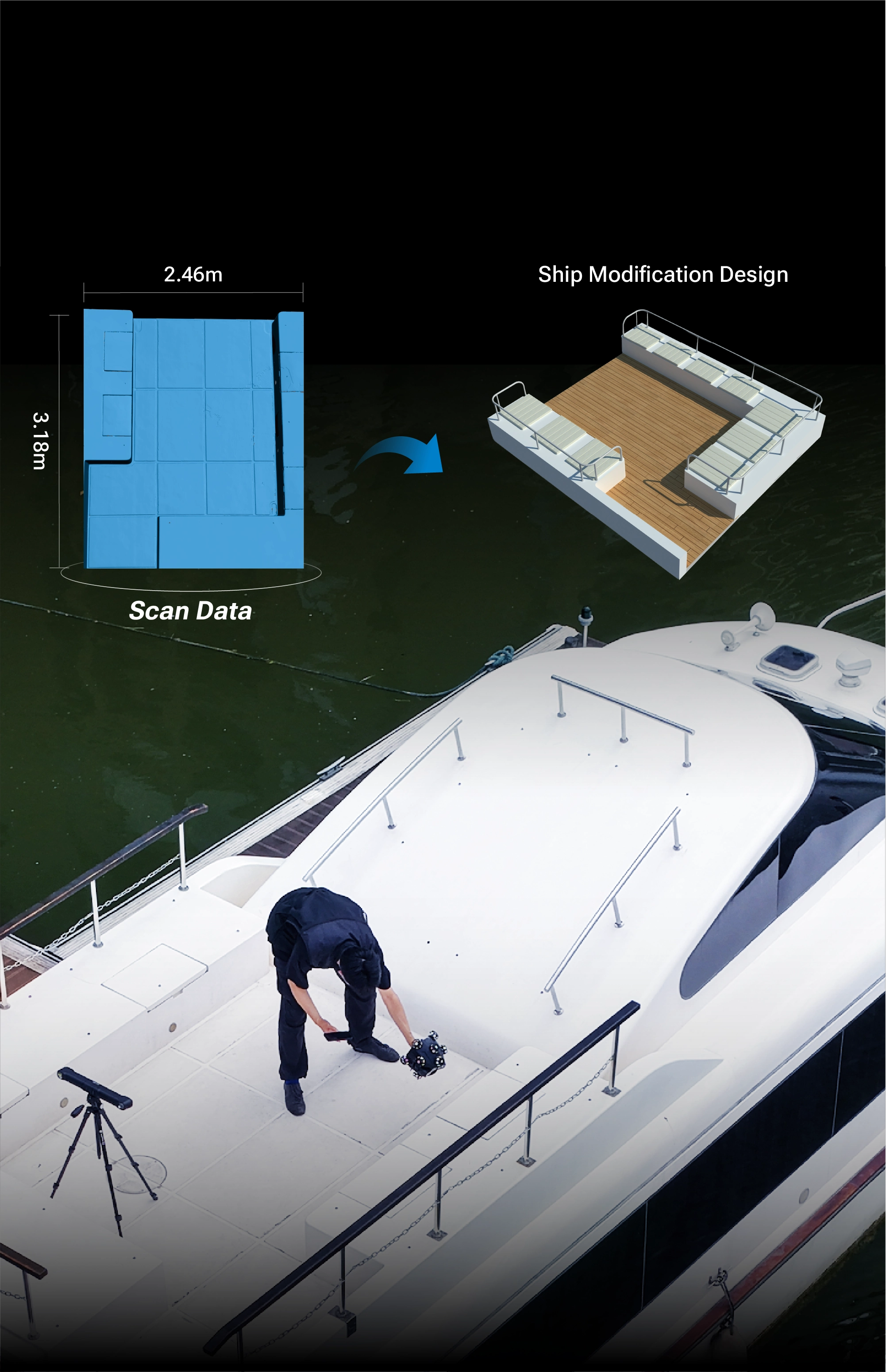 Wireless 3D scanning workflow