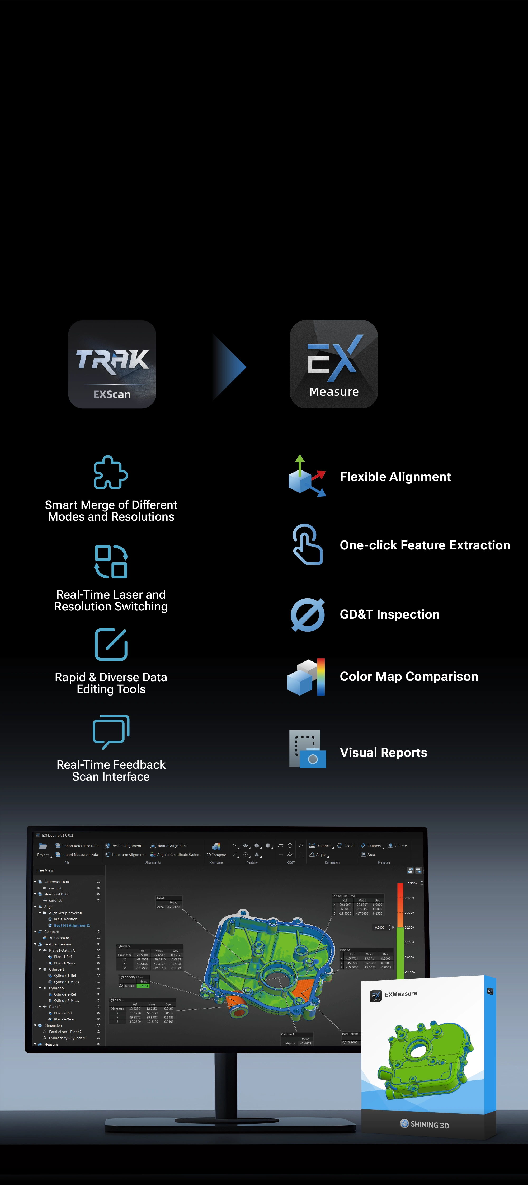 EXMeasure software