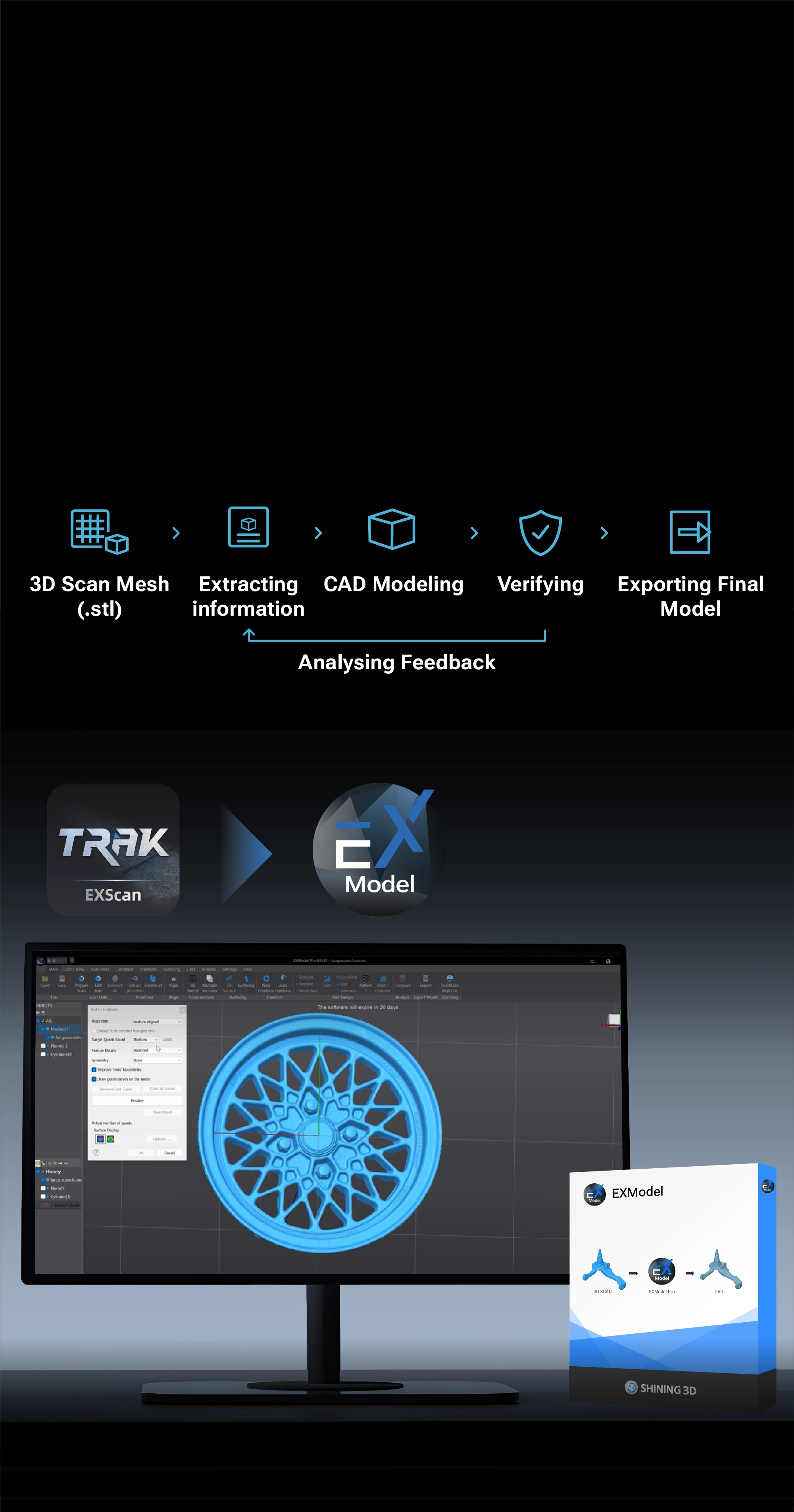 From Scan to CAD